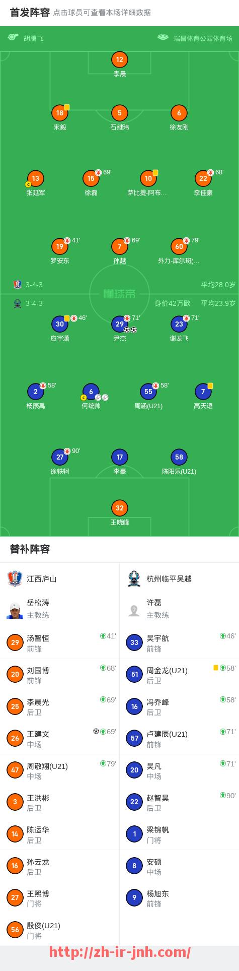 金年会-火箭队球队照片与网友精彩评论精选及球迷互动分析